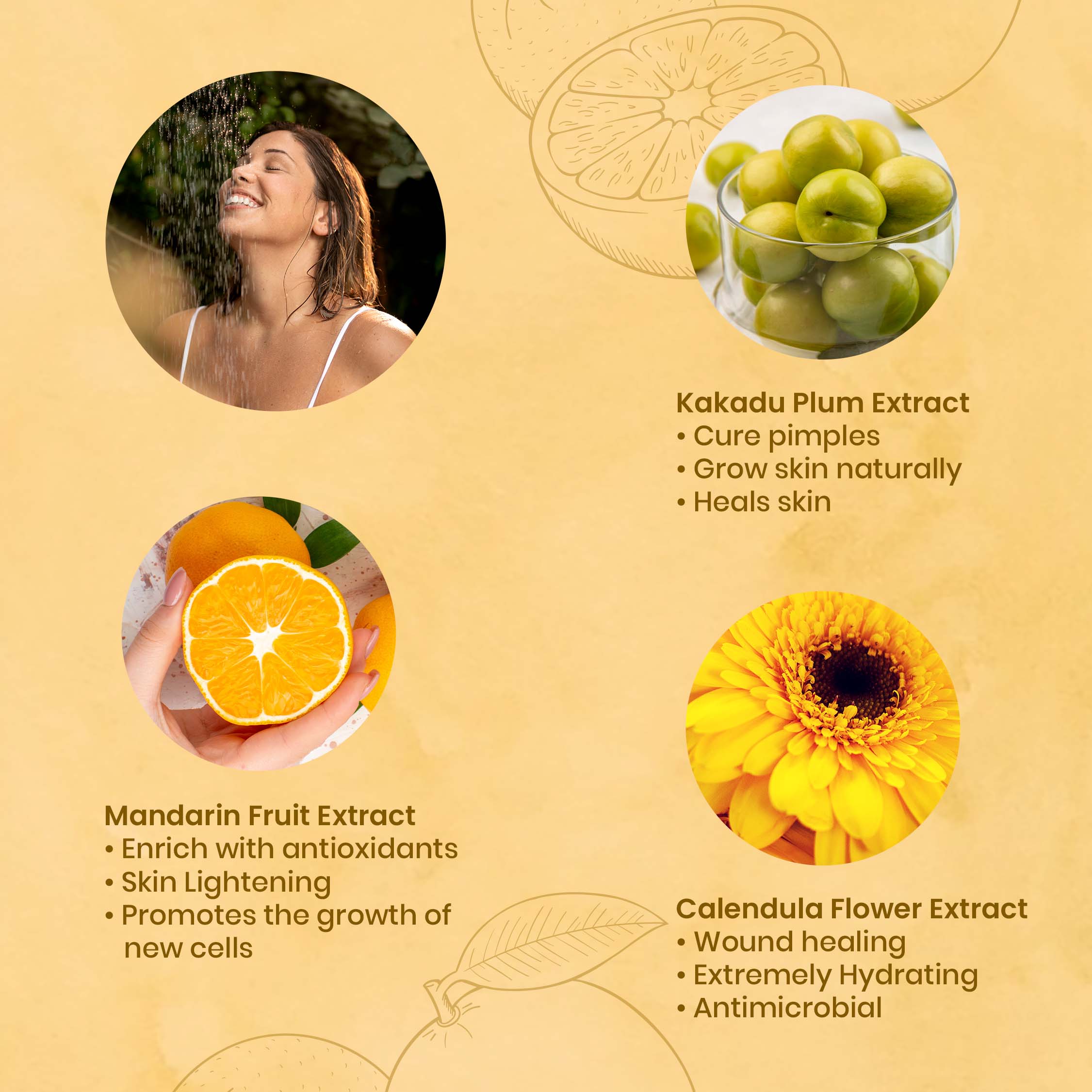 Saturday Citrus Body Shower Gel benefits