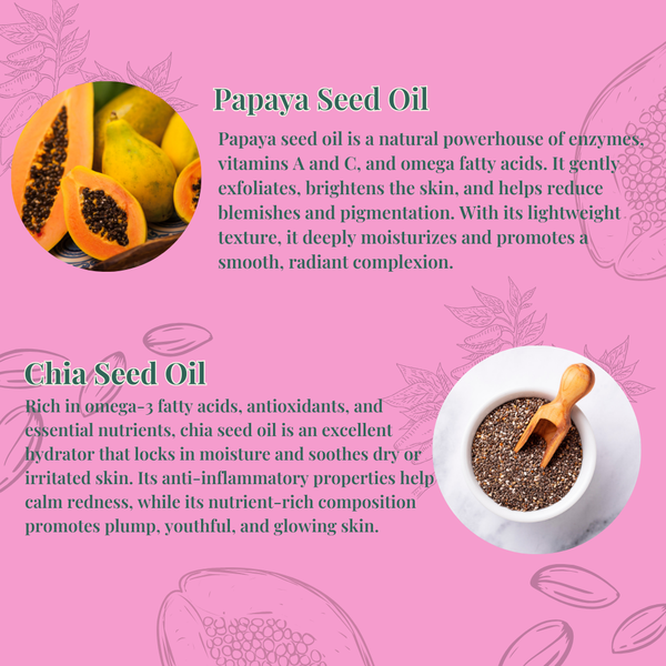 Azelaic Acid Shower Oil with Papaya Seed & Chia seed Oil for Smooth Skin Texture & Hydration (250ml)
