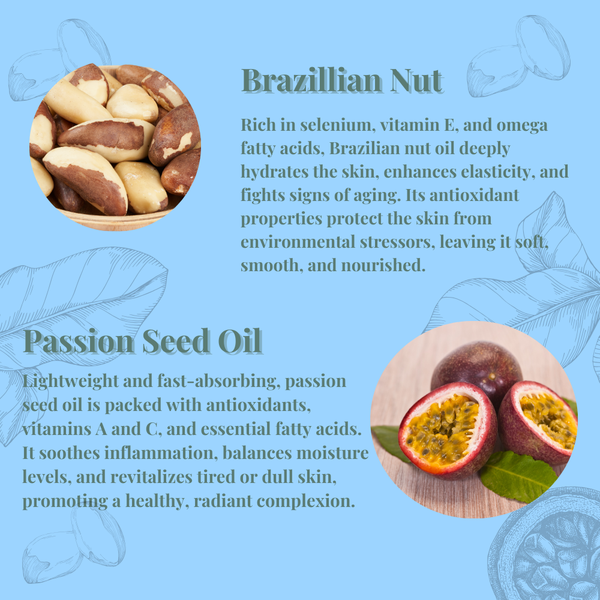 AHA Body Shower Oil with Brazillian Nut & Passion seed Oil for Soothening Skin &  Reducing Redness (250ml)