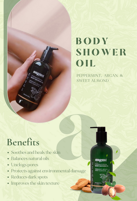 Body shower Oil Benefits -Peppermint body shower oil mobile banner